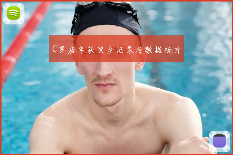 C罗历年获奖全记录与数据统计